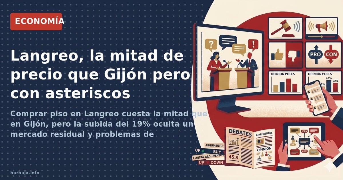 Comprar piso en Langreo cuesta la mitad que en Gijón