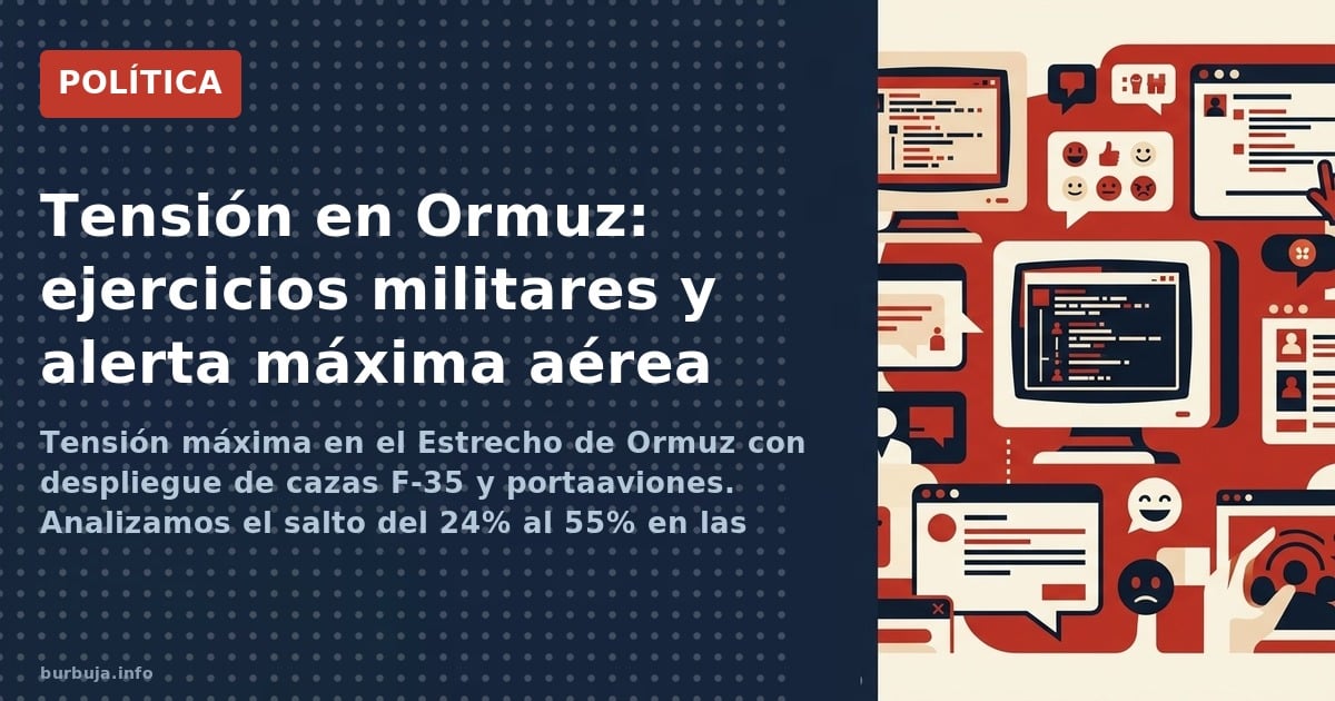 Tensión máxima en el Estrecho de Ormuz con despliegue de cazas F-35 y portaaviones. Analizamos el salto del 24% al 55% en las