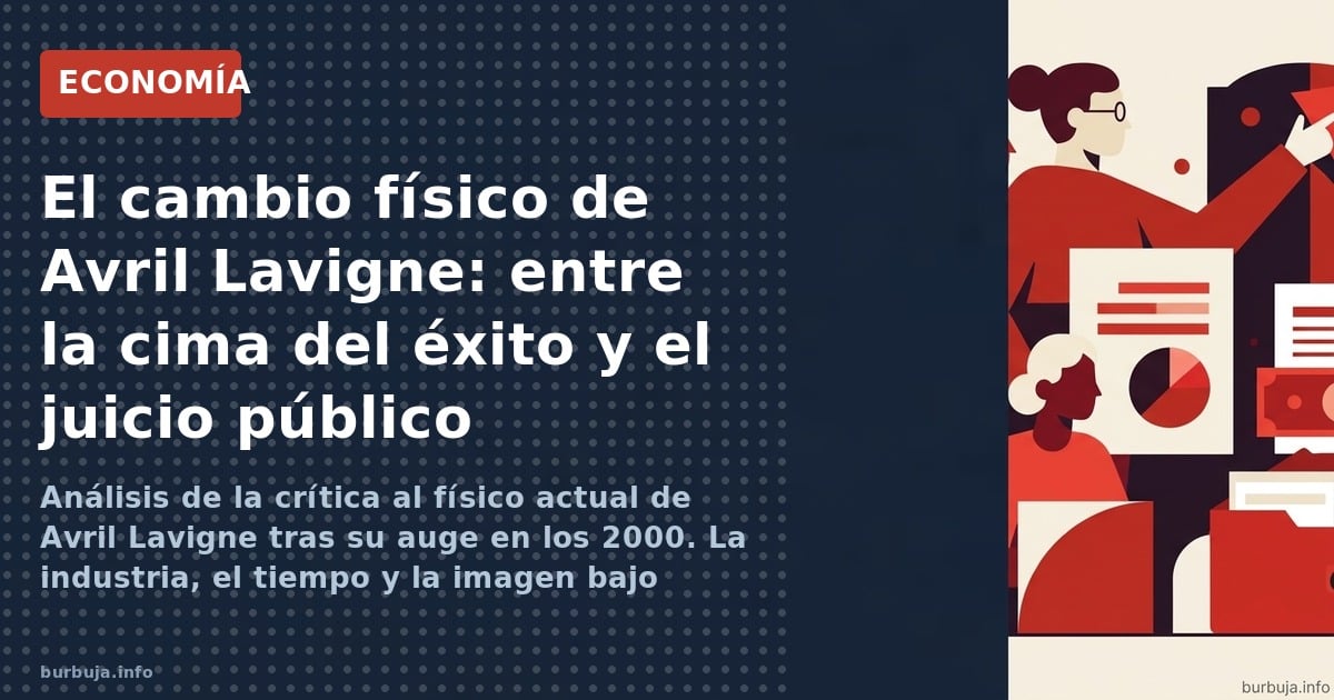 Análisis de la crítica al físico actual de Avril Lavigne tras su auge en los 2000. La industria, el tiempo y la imagen bajo e