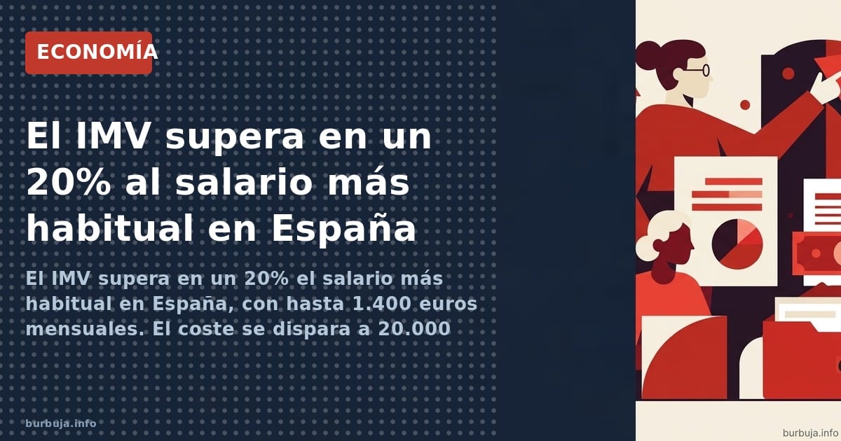 Trabajar para cobrar menos: el IMV adelanta al sueldo medio