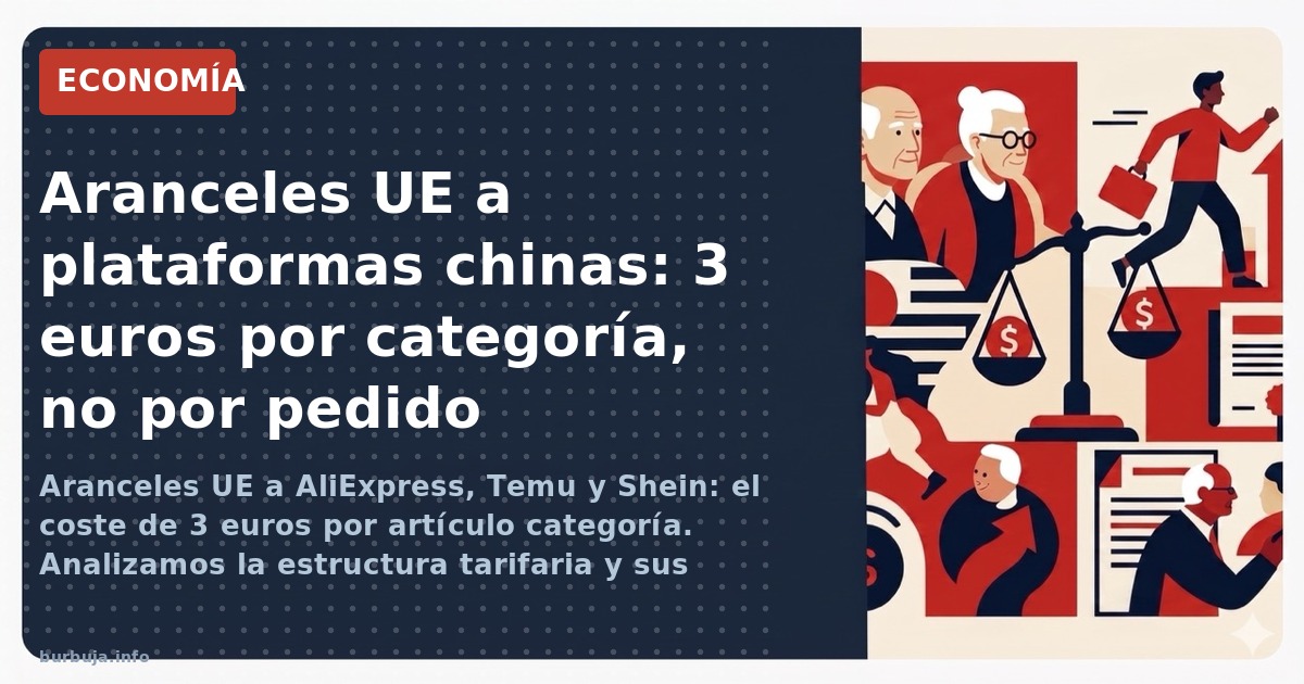 Aranceles UE a AliExpress, Temu y Shein: el coste de 3 euros por artículo categoría. Analizamos la estructura tarifaria y sus