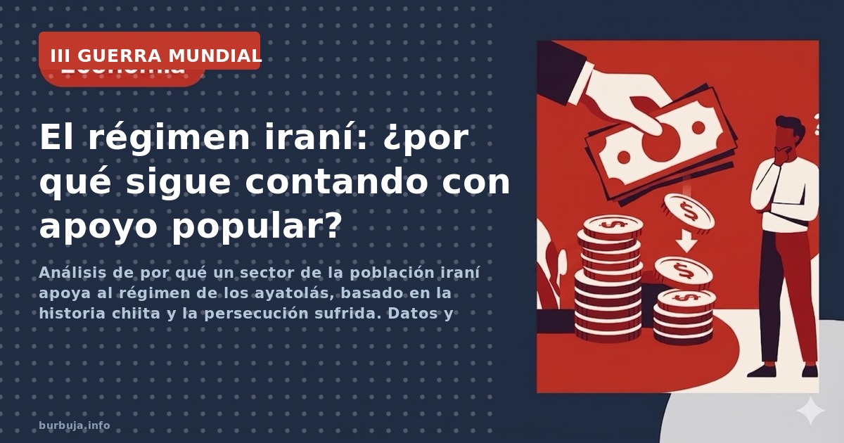Análisis de por qué un sector de la población iraní apoya al régimen de los ayatolás, basado en la historia chiita y la perse