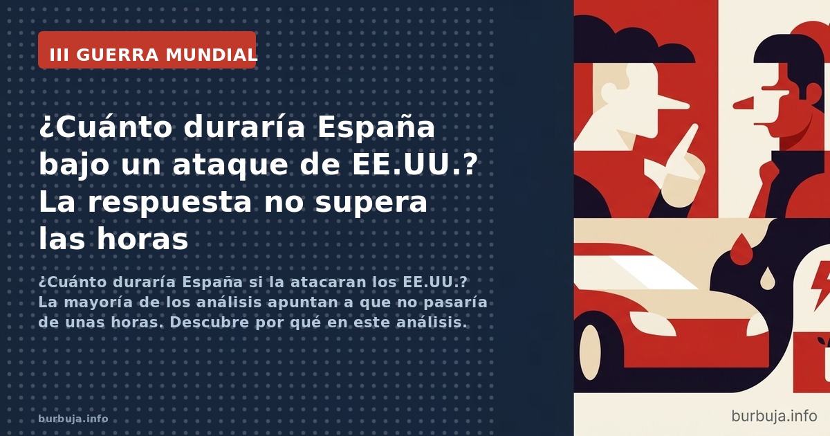¿Cuánto duraría España si la atacaran los EE.UU.? La mayoría de los análisis apuntan a que no pasaría de unas horas. Descubre