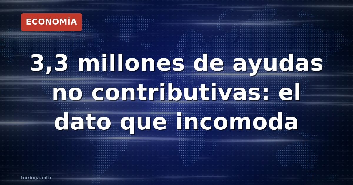 3,3 millones de ayudas no contributivas: el dato que incomoda
