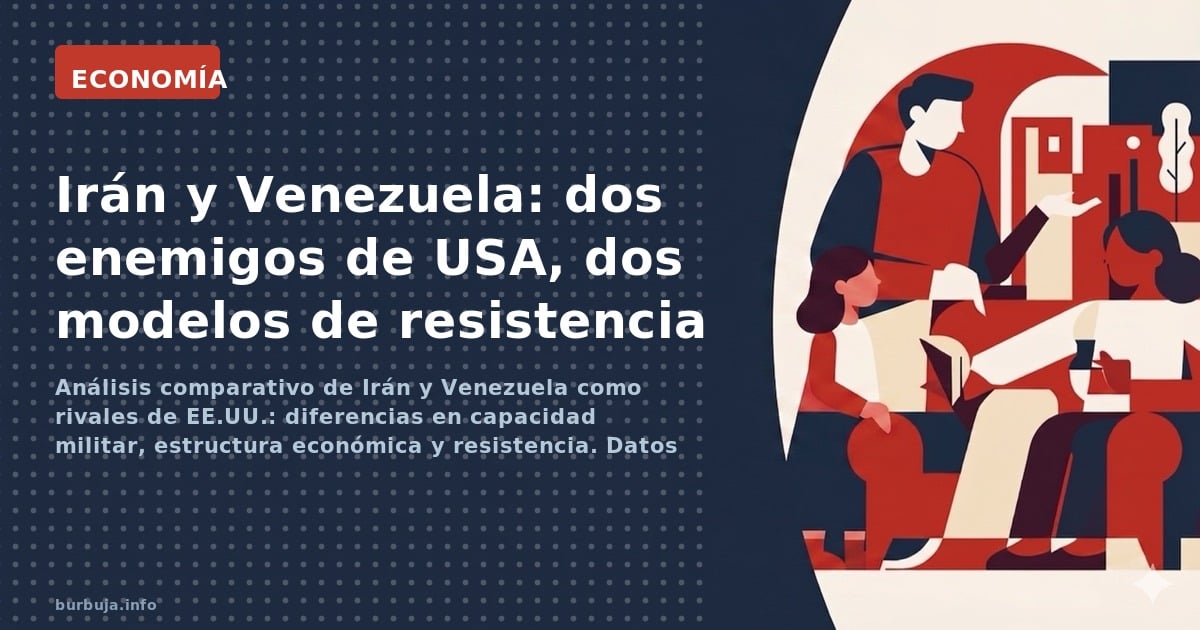 Análisis comparativo de Irán y Venezuela como rivales de EE.UU.: diferencias en capacidad militar, estructura económica y res