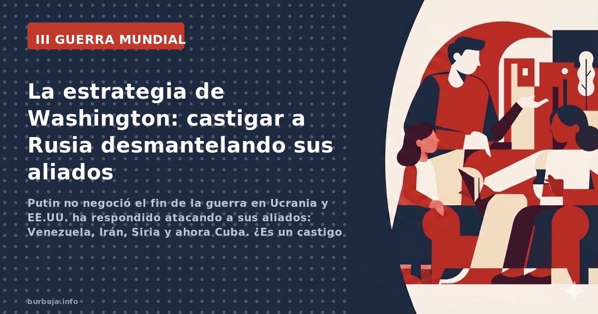 Putin no negoció el fin de la guerra en Ucrania y EE.UU. ha respondido atacando a sus aliados: Venezuela, Irán, Siria y ahora