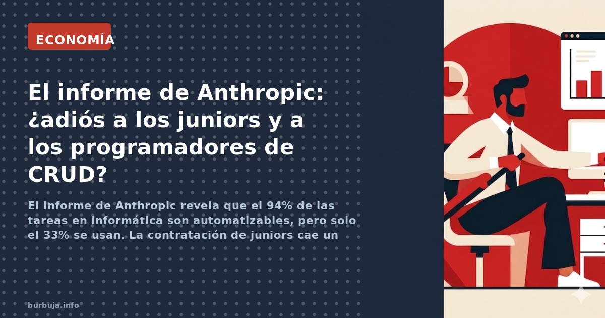 El informe de Anthropic revela que el 94% de las tareas en informática son automatizables, pero solo el 33% se usan. La contr
