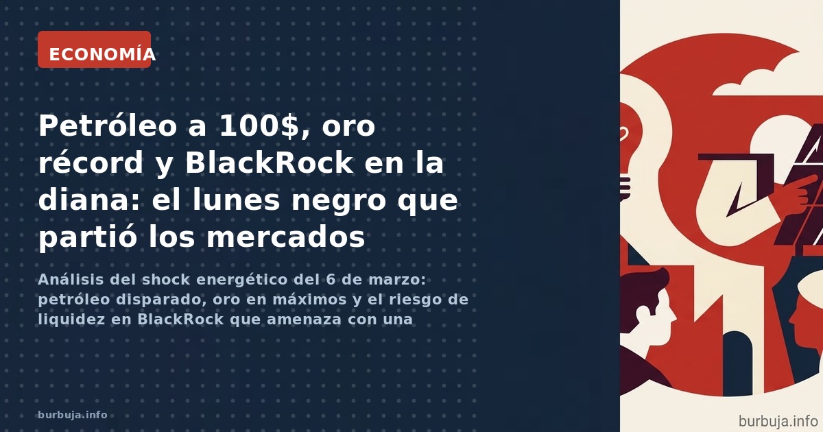 Análisis del shock energético del 6 de marzo: petróleo disparado, oro en máximos y el riesgo de liquidez en BlackRock que ame