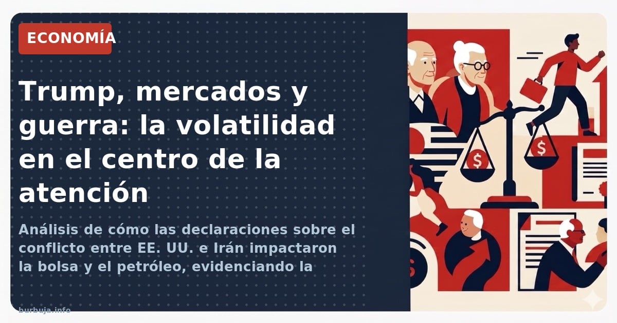 Análisis de cómo las declaraciones sobre el conflicto entre EE. UU. e Irán impactaron la bolsa y el petróleo, evidenciando la