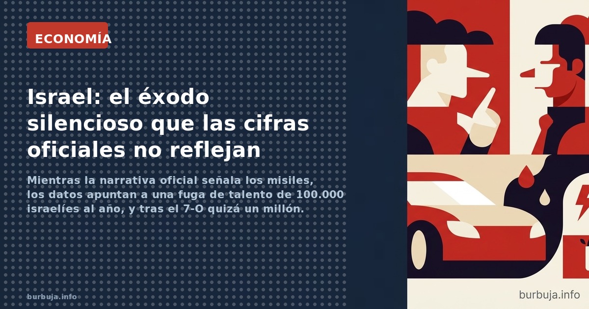 Mientras la narrativa oficial señala los misiles, los datos apuntan a una fuga de talento de 100.000 israelíes al año, y tras