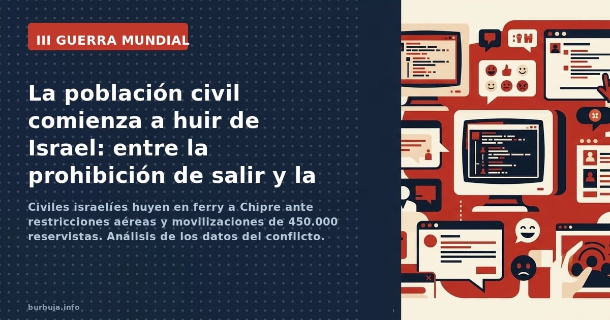Civiles israelíes huyen en ferry a Chipre ante restricciones aéreas y movilizaciones de 450.000 reservistas. Análisis de los 