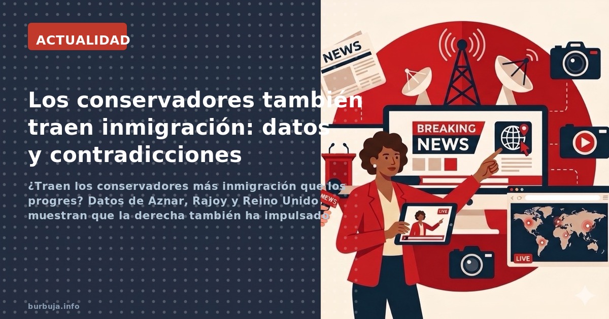 ¿Traen los conservadores más inmigración que los progres? Datos de Aznar, Rajoy y Reino Unido muestran que la derecha también