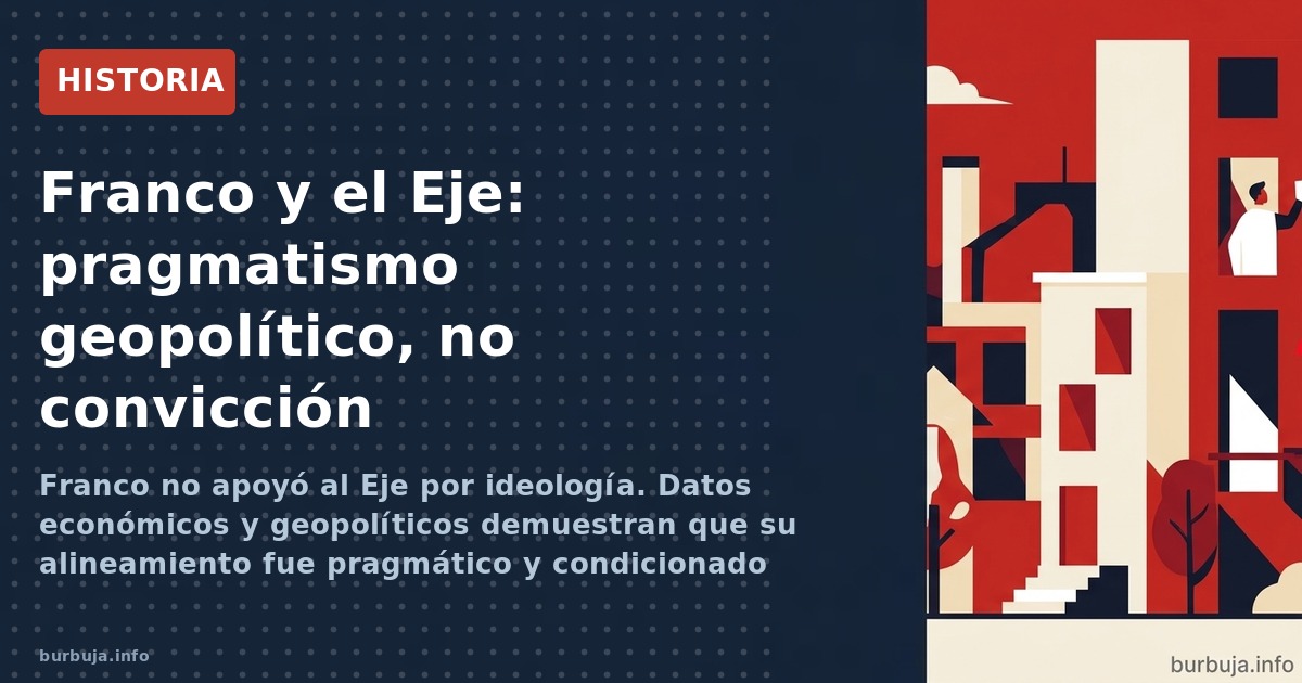 Franco no apoyó al Eje por ideología. Datos económicos y geopolíticos demuestran que su alineamiento fue pragmático y condici
