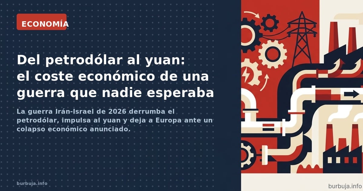 La guerra Irán-Israel de 2026 derrumba el petrodólar, impulsa al yuan y deja a Europa ante un colapso económico anunciado.