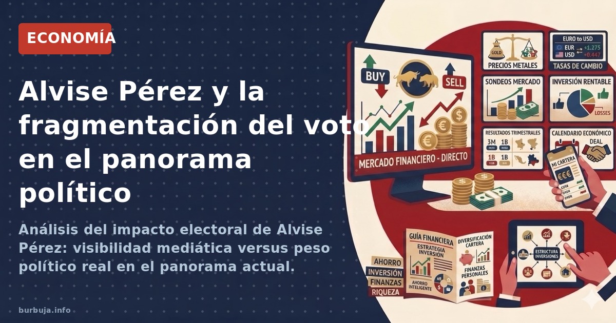 Análisis del impacto electoral de Alvise Pérez: visibilidad mediática versus peso político real en el panorama actual.