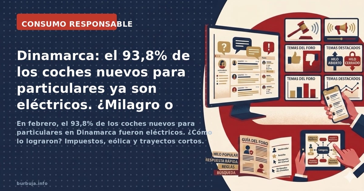 En febrero, el 93,8% de los coches nuevos para particulares en Dinamarca fueron eléctricos. ¿Cómo lo lograron? Impuestos, eól