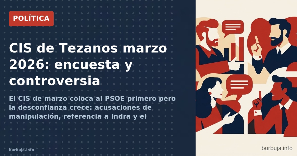 El CIS de marzo coloca al PSOE primero pero la desconfianza crece: acusaciones de manipulación, referencia a Indra y el prece