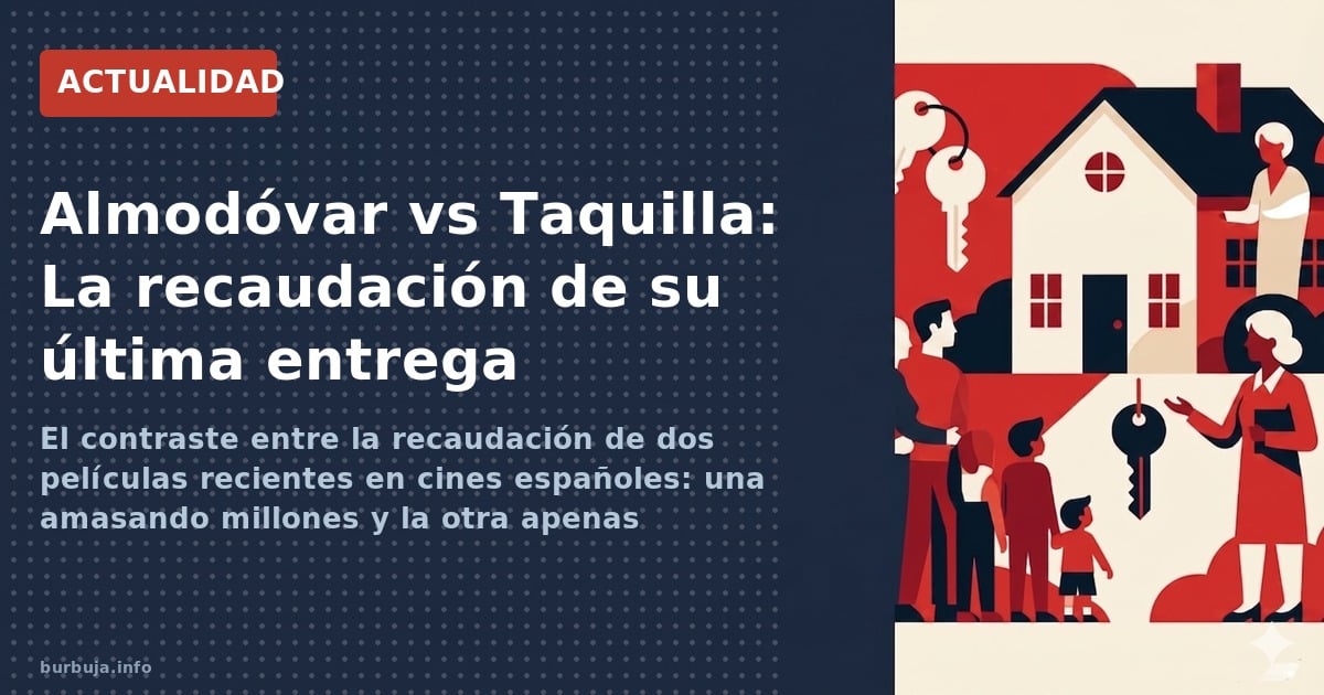 El contraste entre la recaudación de dos películas recientes en cines españoles: una amasando millones y la otra apenas cubri
