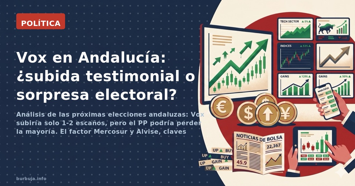 Análisis de las próximas elecciones andaluzas: Vox subiría solo 1-2 escaños, pero el PP podría perder la mayoría. El factor M