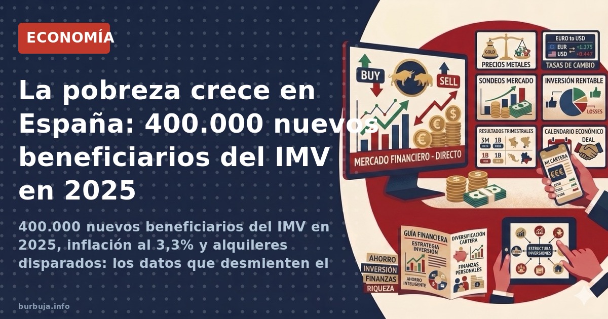 La pobreza crece en España: 400.000 nuevos beneficiarios del IMV en 2025