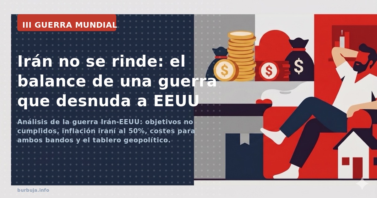 Análisis de la guerra Irán-EEUU: objetivos no cumplidos, inflación iraní al 50%, costes para ambos bandos y el tablero geopol