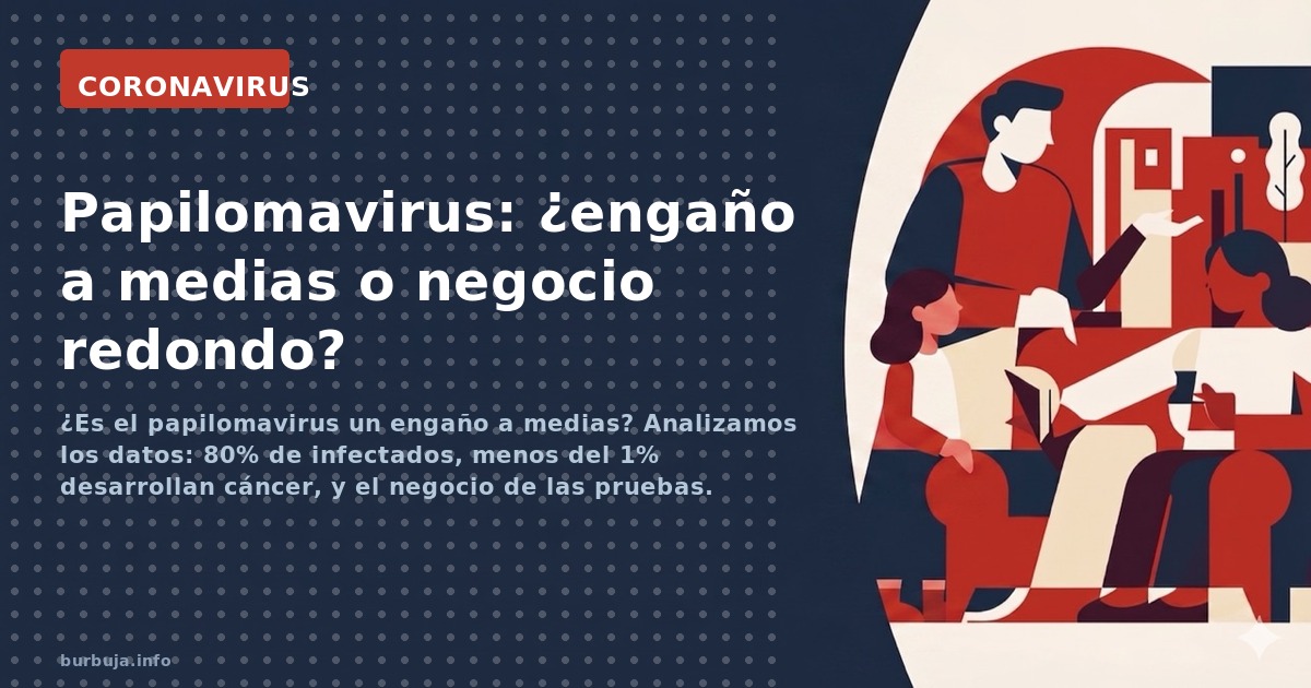 ¿Es el papilomavirus un engaño a medias? Analizamos los datos: 80% de infectados, menos del 1% desarrollan cáncer, y el negoc