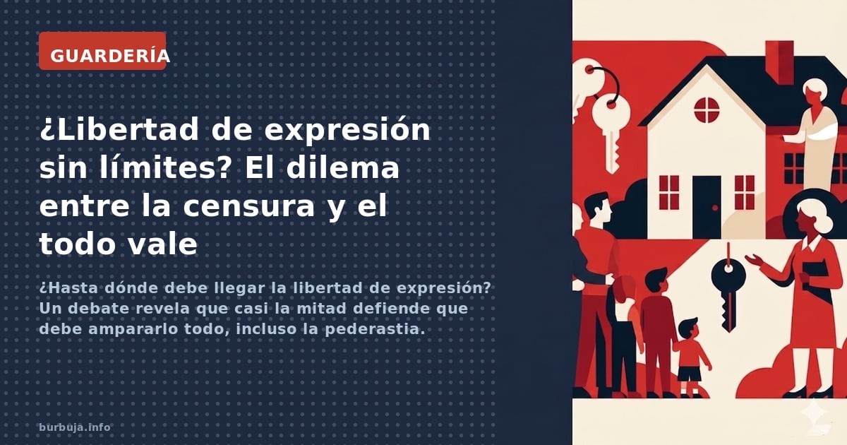 ¿Hasta dónde debe llegar la libertad de expresión? Un debate revela que casi la mitad defiende que debe ampararlo todo, inclu
