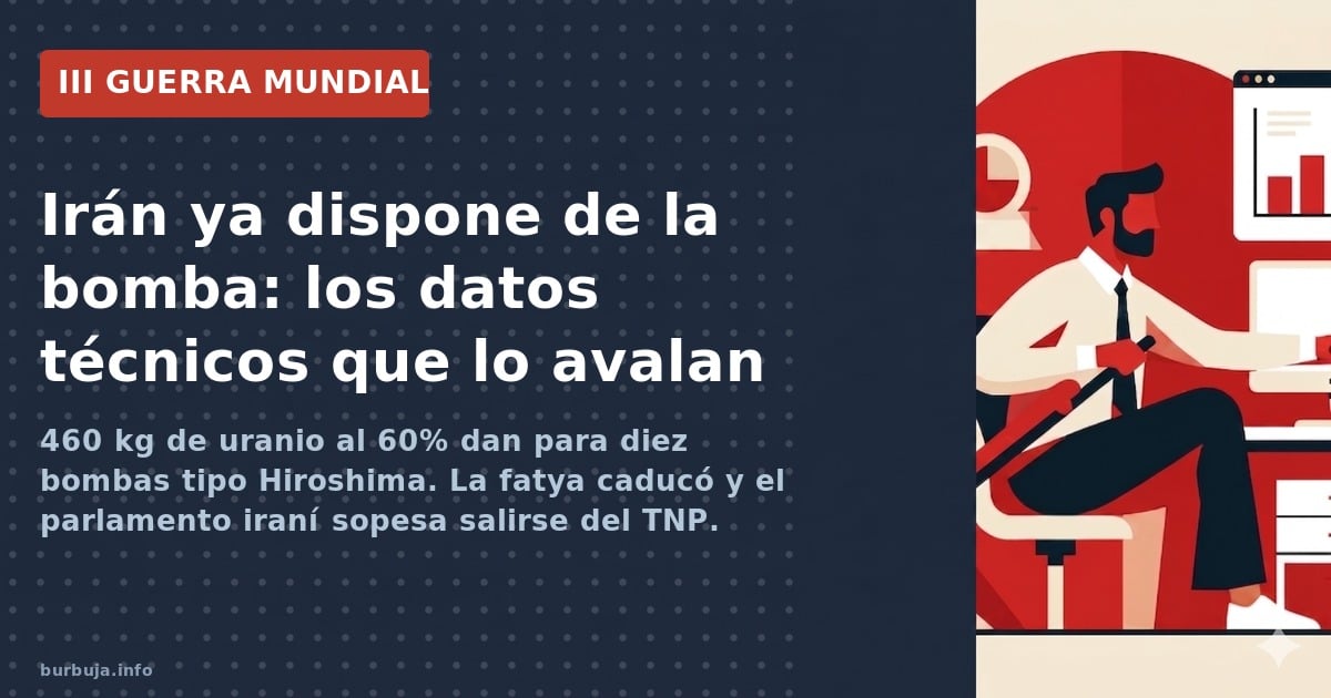 460 kg de uranio al 60% dan para diez bombas tipo Hiroshima. La fatya caducó y el parlamento iraní sopesa salirse del TNP. Lo