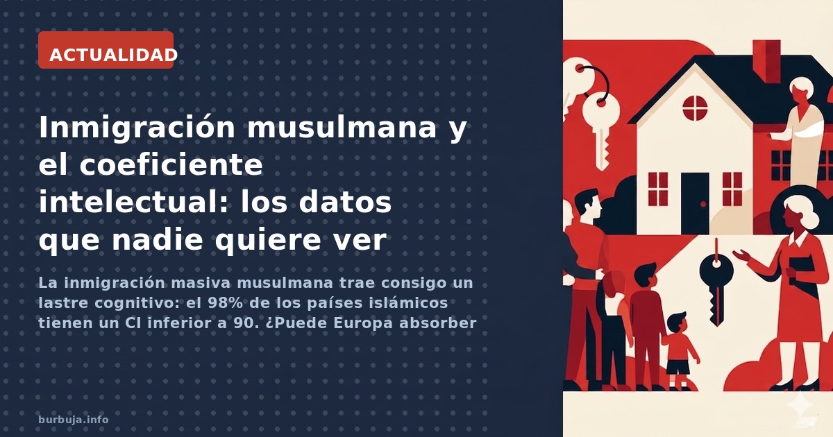 La inmigración masiva musulmana trae consigo un lastre cognitivo: el 98% de los países islámicos tienen un CI inferior a 90. 