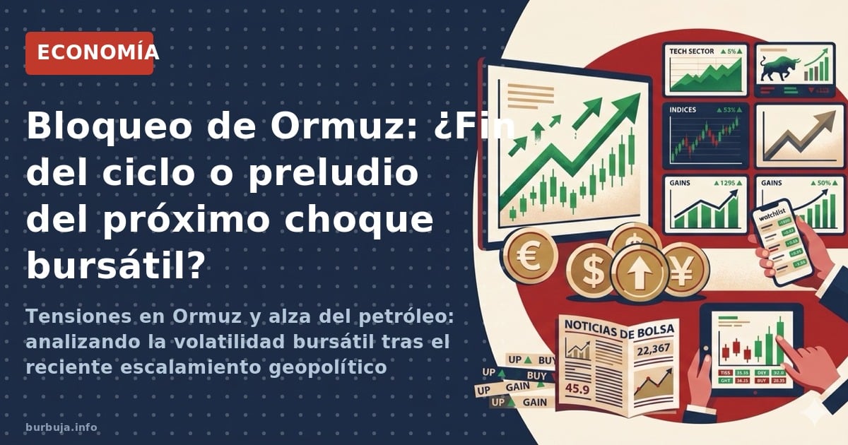 Tensiones en Ormuz y alza del petróleo: analizando la volatilidad bursátil tras el reciente escalamiento geopolítico