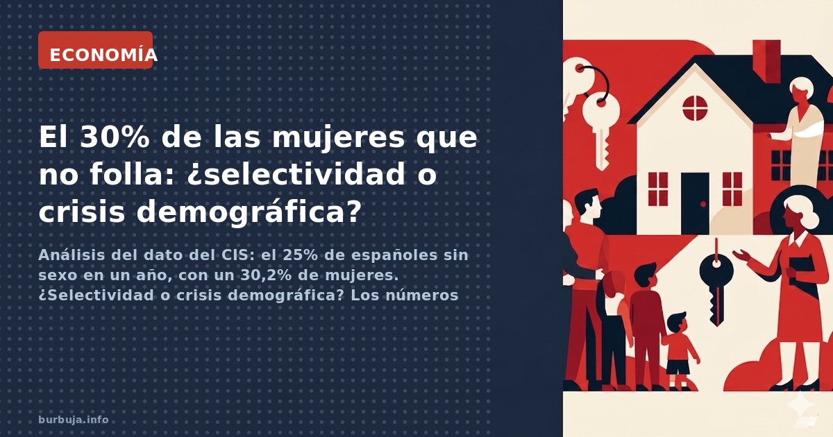 Análisis del dato del CIS: el 25% de españoles sin sexo en un año, con un 30,2% de mujeres. ¿Selectividad o crisis demográfic