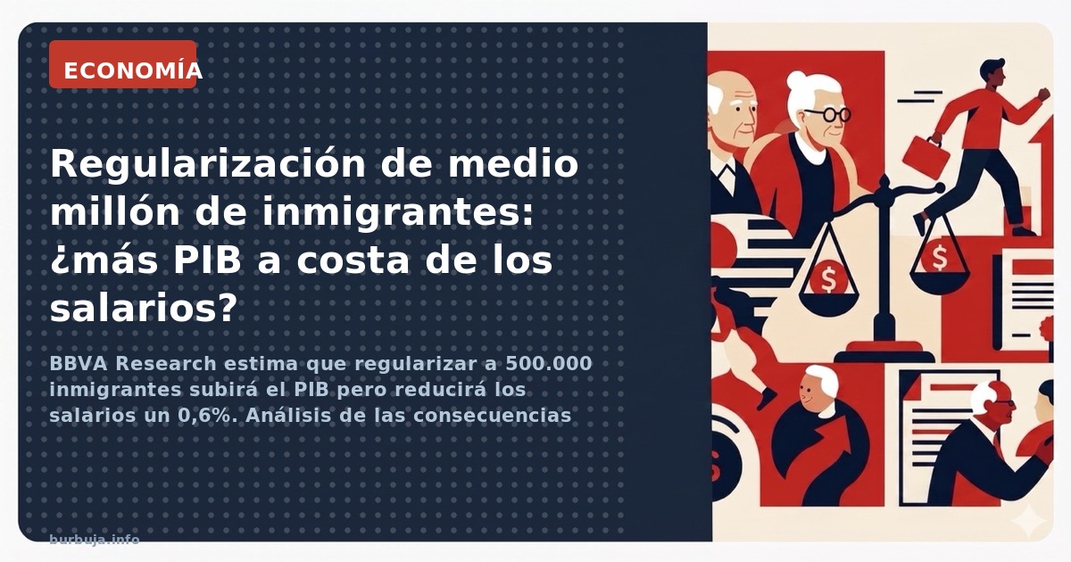 BBVA Research estima que regularizar a 500.000 inmigrantes subirá el PIB pero reducirá los salarios un 0,6%. Análisis de las 