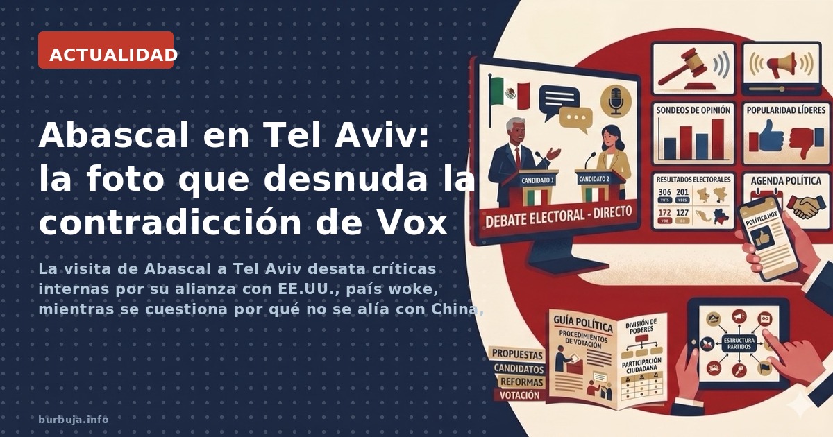 La visita de Abascal a Tel Aviv desata críticas internas por su alianza con EE.UU., país woke, mientras se cuestiona por qué 