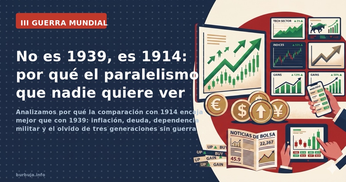 Analizamos por qué la comparación con 1914 encaja mejor que con 1939: inflación, deuda, dependencia militar y el olvido de tr