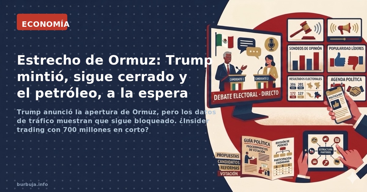 Trump anunció la apertura de Ormuz, pero los datos de tráfico muestran que sigue bloqueado. ¿Insider trading con 700 millones