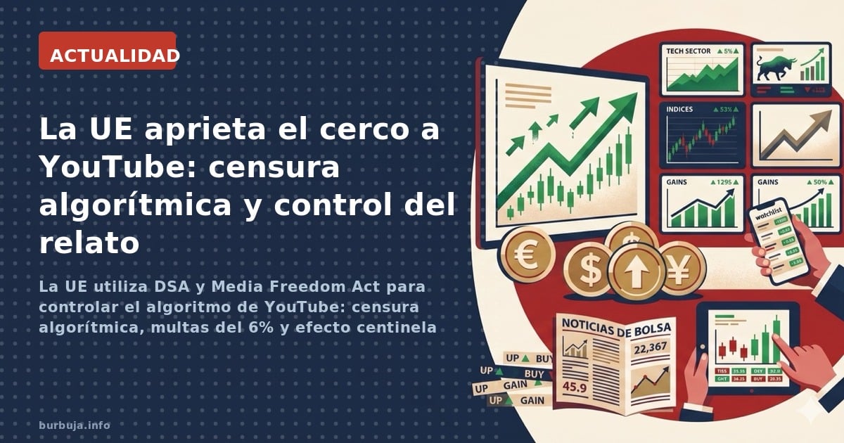 La UE utiliza DSA y Media Freedom Act para controlar el algoritmo de YouTube: censura algorítmica, multas del 6% y efecto cen