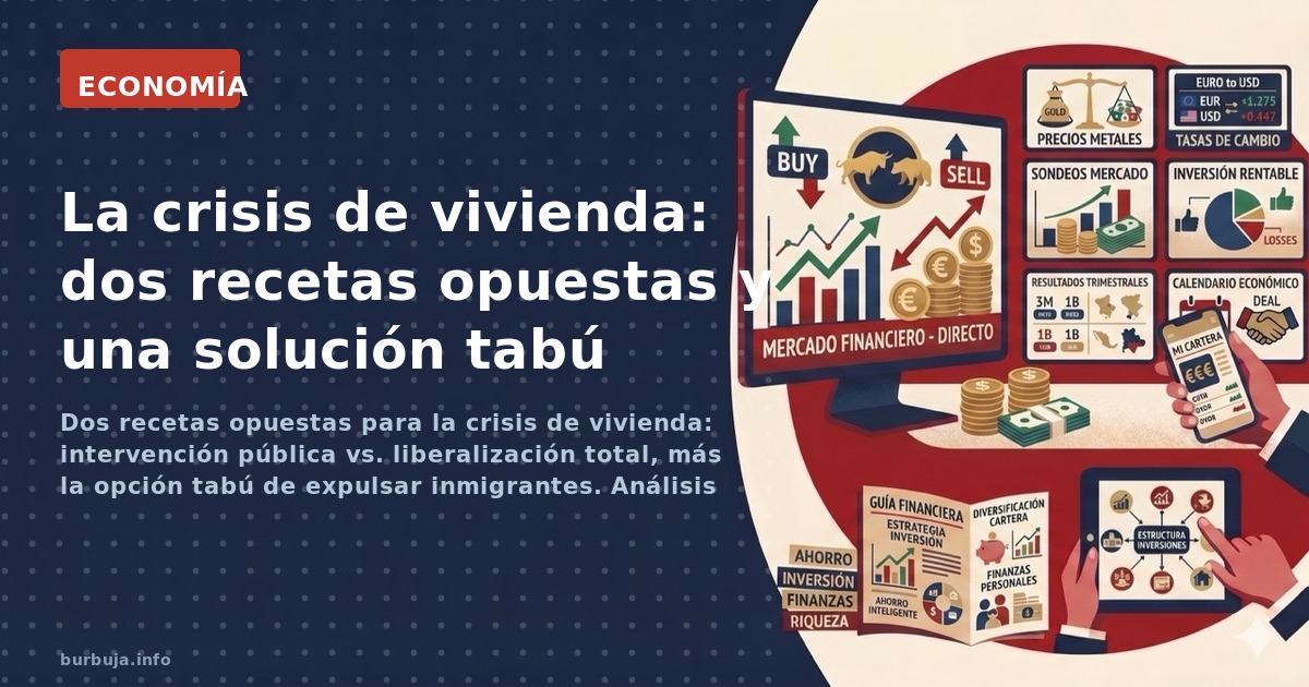 Dos recetas opuestas para la crisis de vivienda: intervención pública vs. liberalización total, más la opción tabú de expulsa