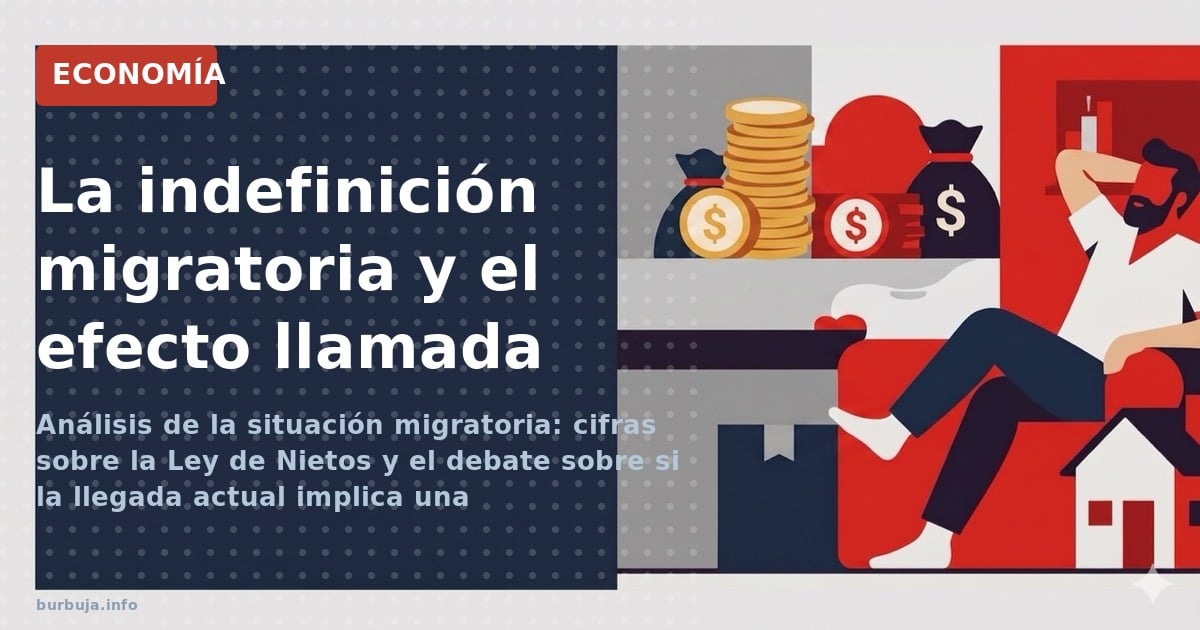 Análisis de la situación migratoria: cifras sobre la Ley de Nietos y el debate sobre si la llegada actual implica una regular