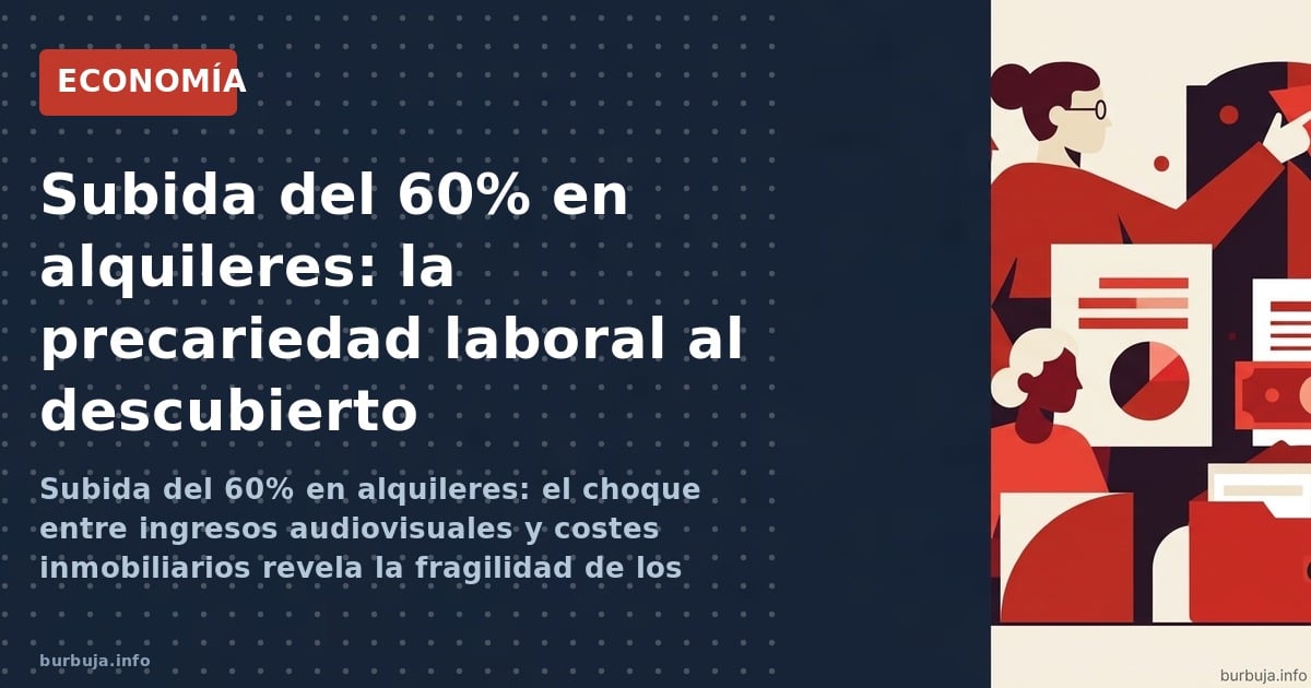 Subida del 60% en alquileres: el choque entre ingresos audiovisuales y costes inmobiliarios revela la fragilidad de los contr