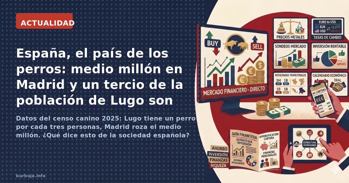 Datos del censo canino 2025: Lugo tiene un perro por cada tres personas, Madrid roza el medio millón. ¿Qué dice esto de la so