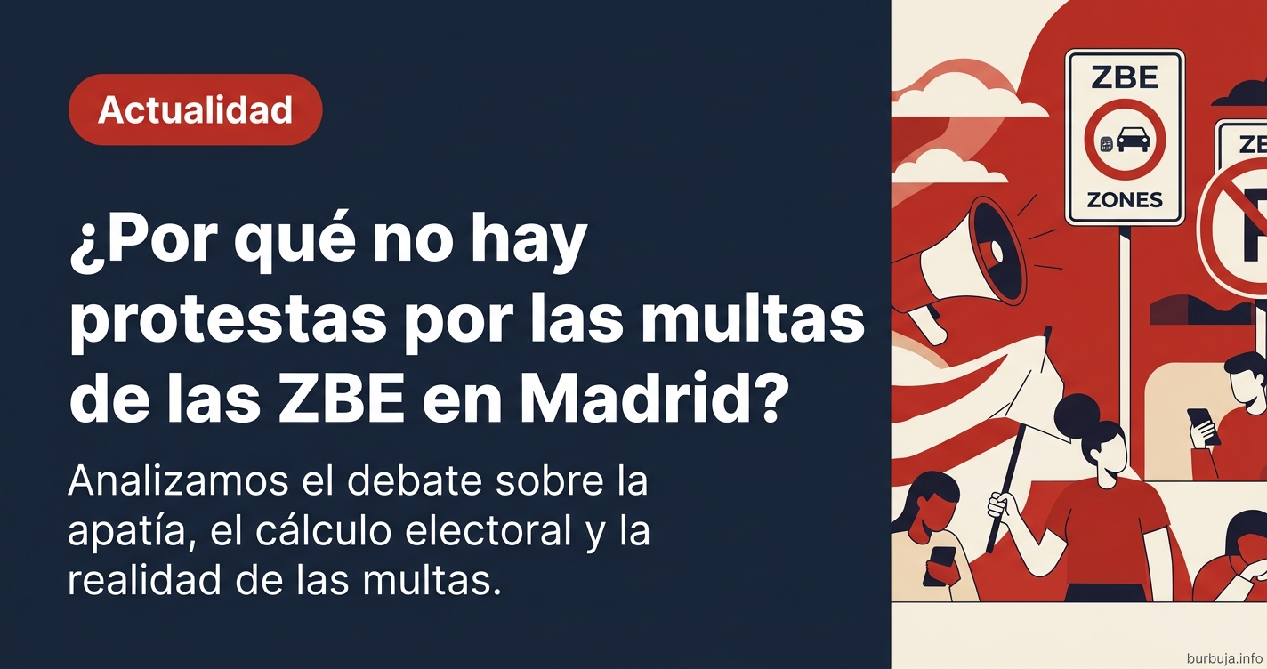 Por qué no hay protestas contra Almeida por las multas de las ZBE? Analizamos el debate sobre la apatía, el cálculo electoral