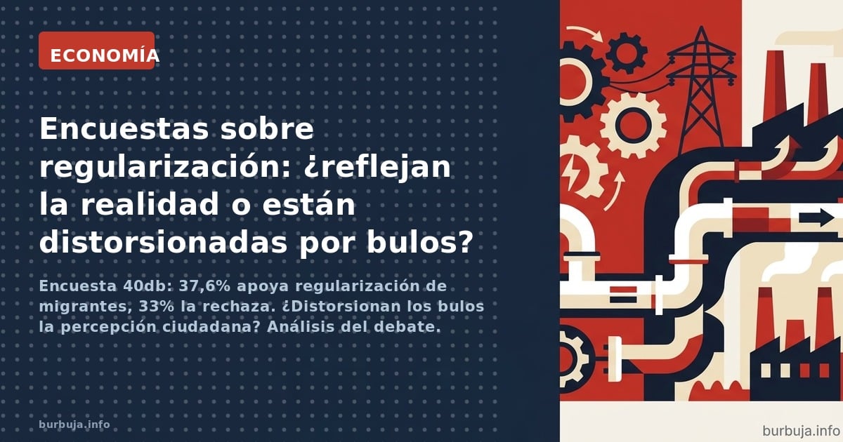 Encuesta 40db: 37,6% apoya regularización de migrantes, 33% la rechaza. ¿Distorsionan los bulos la percepción ciudadana? Anál