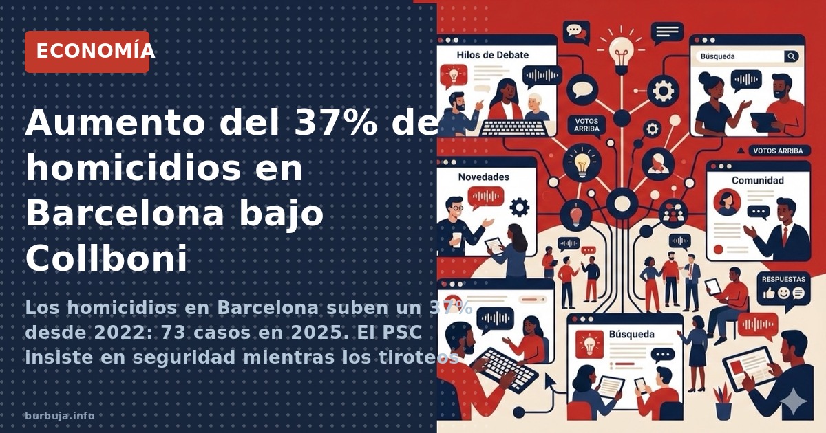 Los homicidios en Barcelona suben un 37% desde 2022: 73 casos en 2025. El PSC insiste en seguridad mientras los tiroteos se s