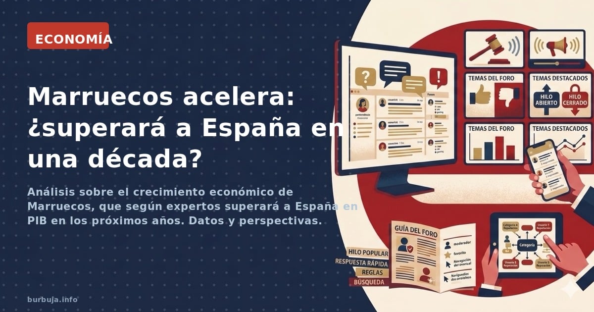 Análisis sobre el crecimiento económico de Marruecos, que según expertos superará a España en PIB en los próximos años. Datos
