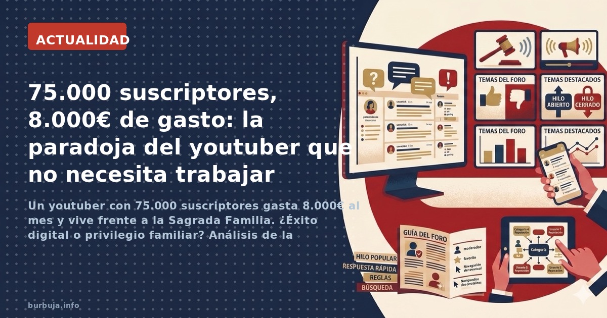 Un youtuber con 75.000 suscriptores gasta 8.000€ al mes y vive frente a la Sagrada Familia. ¿Éxito digital o privilegio famil