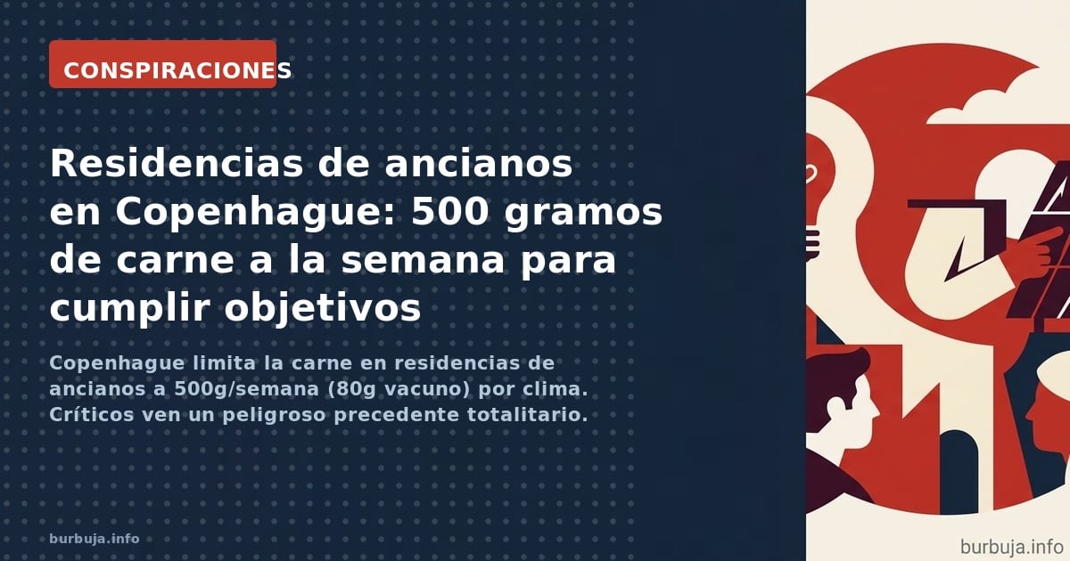 Copenhague limita la carne en residencias de ancianos a 500g/semana (80g vacuno) por clima. Críticos ven un peligroso precede
