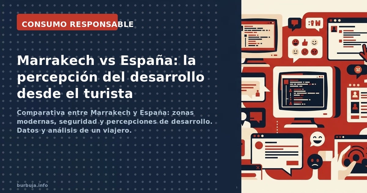 Comparativa entre Marrakech y España: zonas modernas, seguridad y percepciones de desarrollo. Datos y análisis de un viajero.