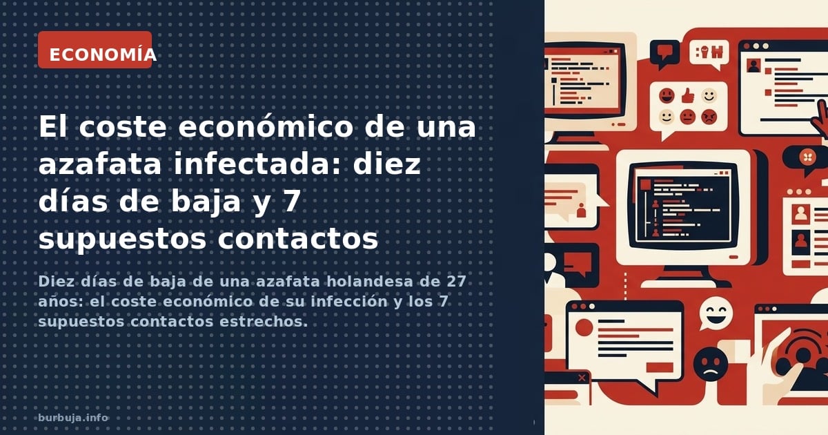 Diez días de baja de una azafata holandesa de 27 años: el coste económico de su infección y los 7 supuestos contactos estrech
