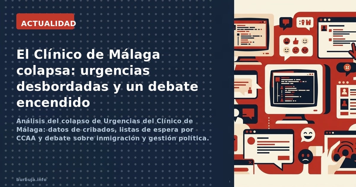 Análisis del colapso de Urgencias del Clínico de Málaga: datos de cribados, listas de espera por CCAA y debate sobre inmigrac
