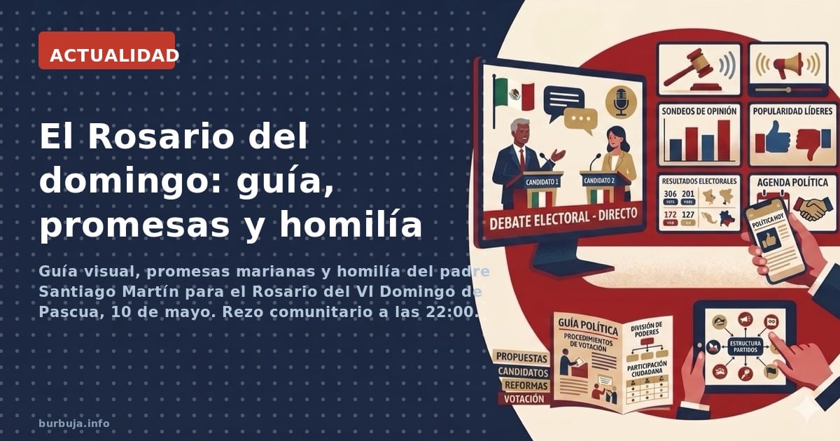 Guía visual, promesas marianas y homilía del padre Santiago Martín para el Rosario del VI Domingo de Pascua, 10 de mayo. Rezo
